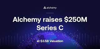 Introducing the Crypto Alchemy AWS 250M Series: Revolutionizing the World of Cryptocurrency Mining