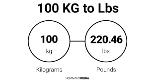 100kg tolbs