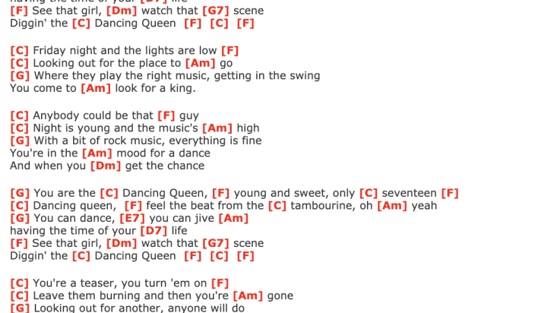 Dancing Queen Lyrics