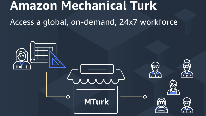 Mturk