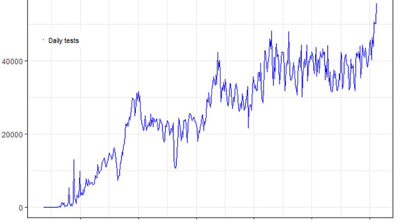 Us Exchange Rate