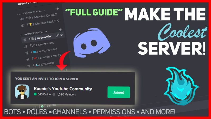 Discord Channels