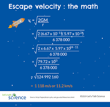 Escape Velocity Of Earth