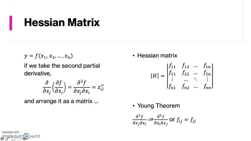 Hessian Matrix