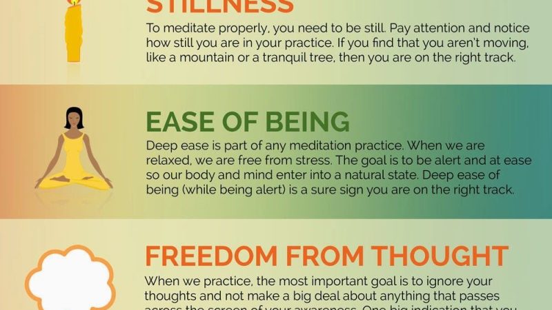 How To Meditate Properly