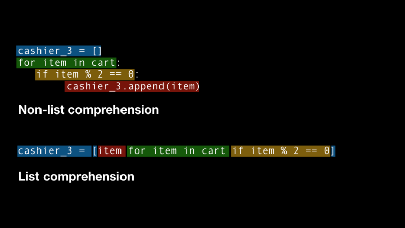 List Comprehension Python