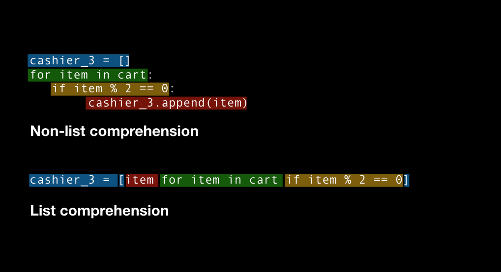 List Comprehension Python